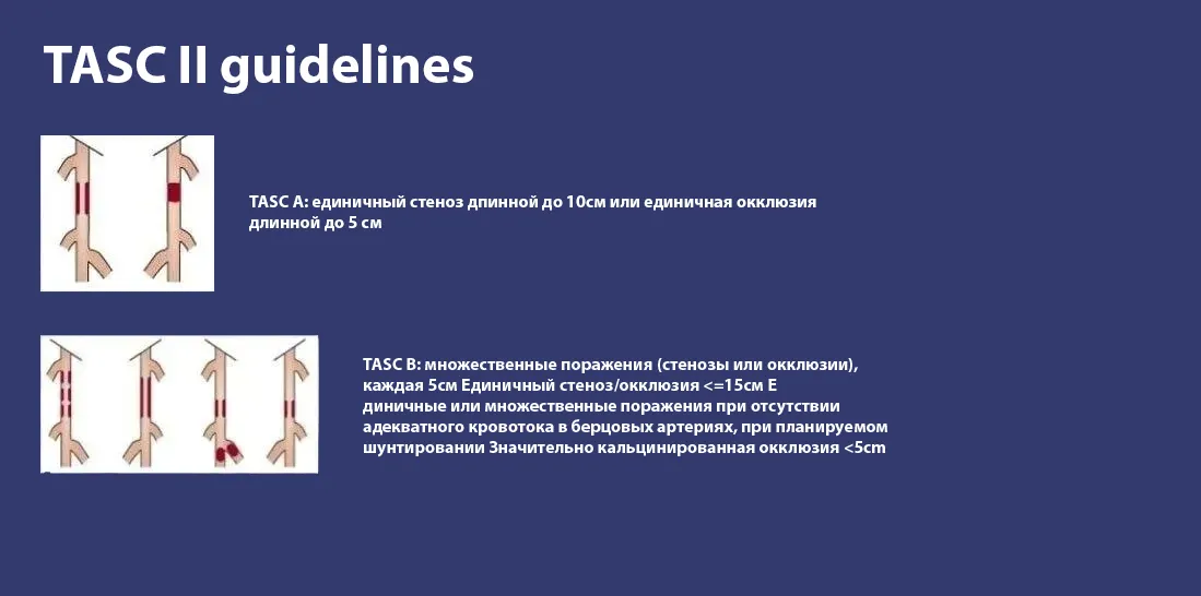 Афиша всероссийского общества кардиологов
